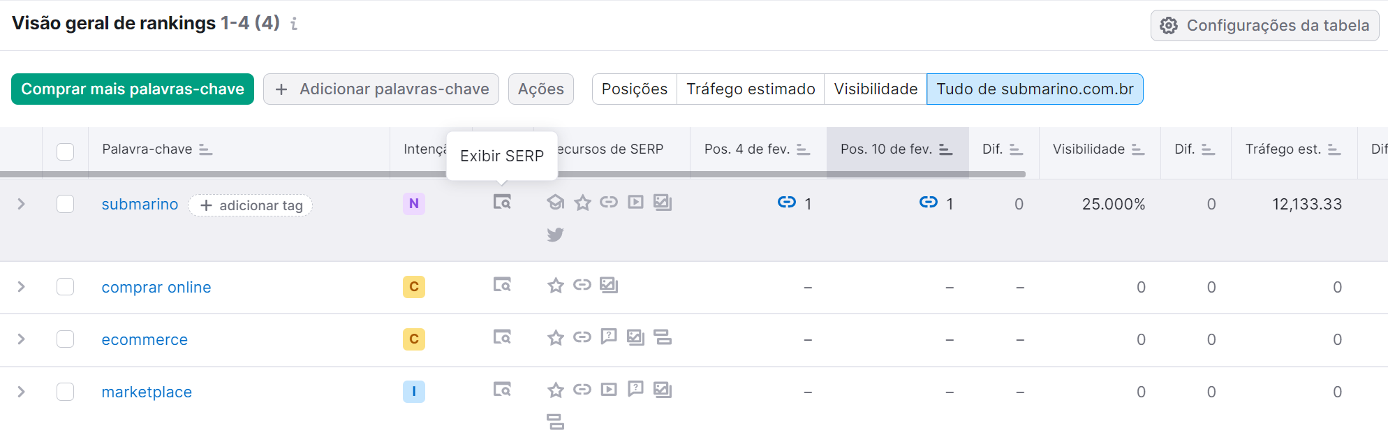 opção exibir serp