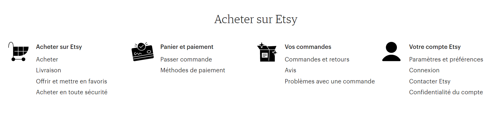 Etsy FAQ Acheter sur Etsy