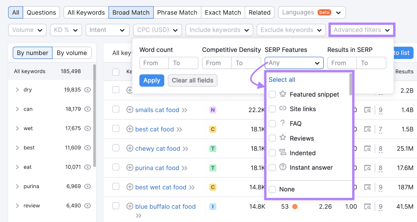 Advanced SERP features filters in Keyword Magic Tool