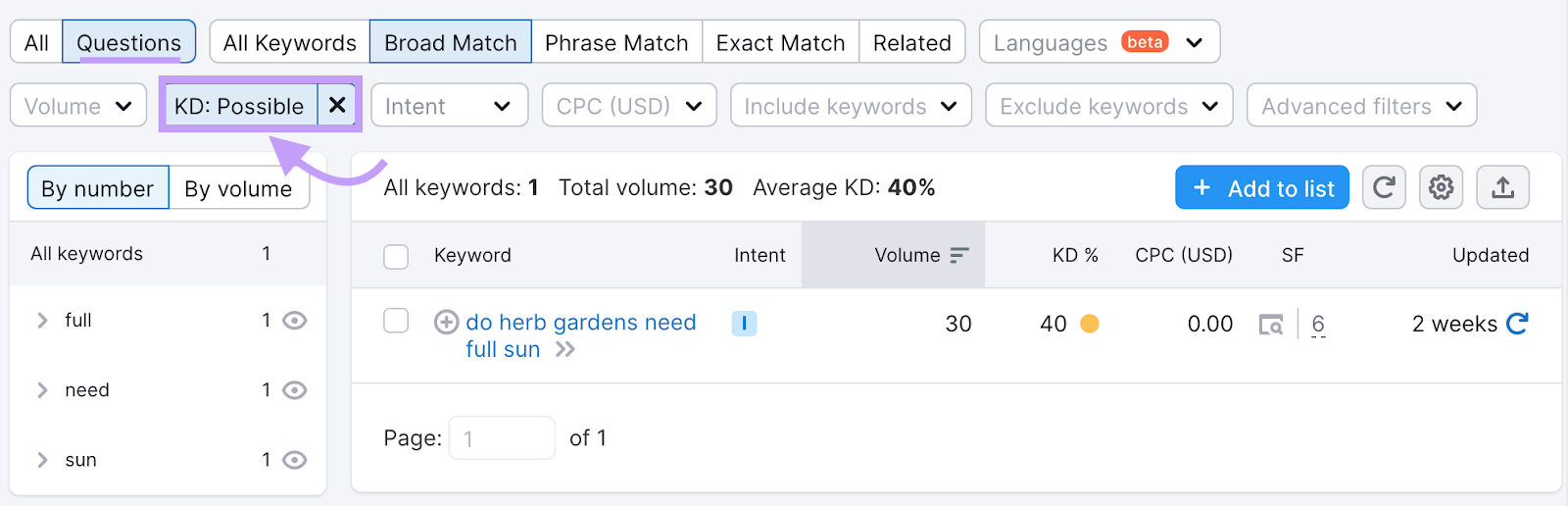 "KD: Possible" filter set in Keyword Magic Tool