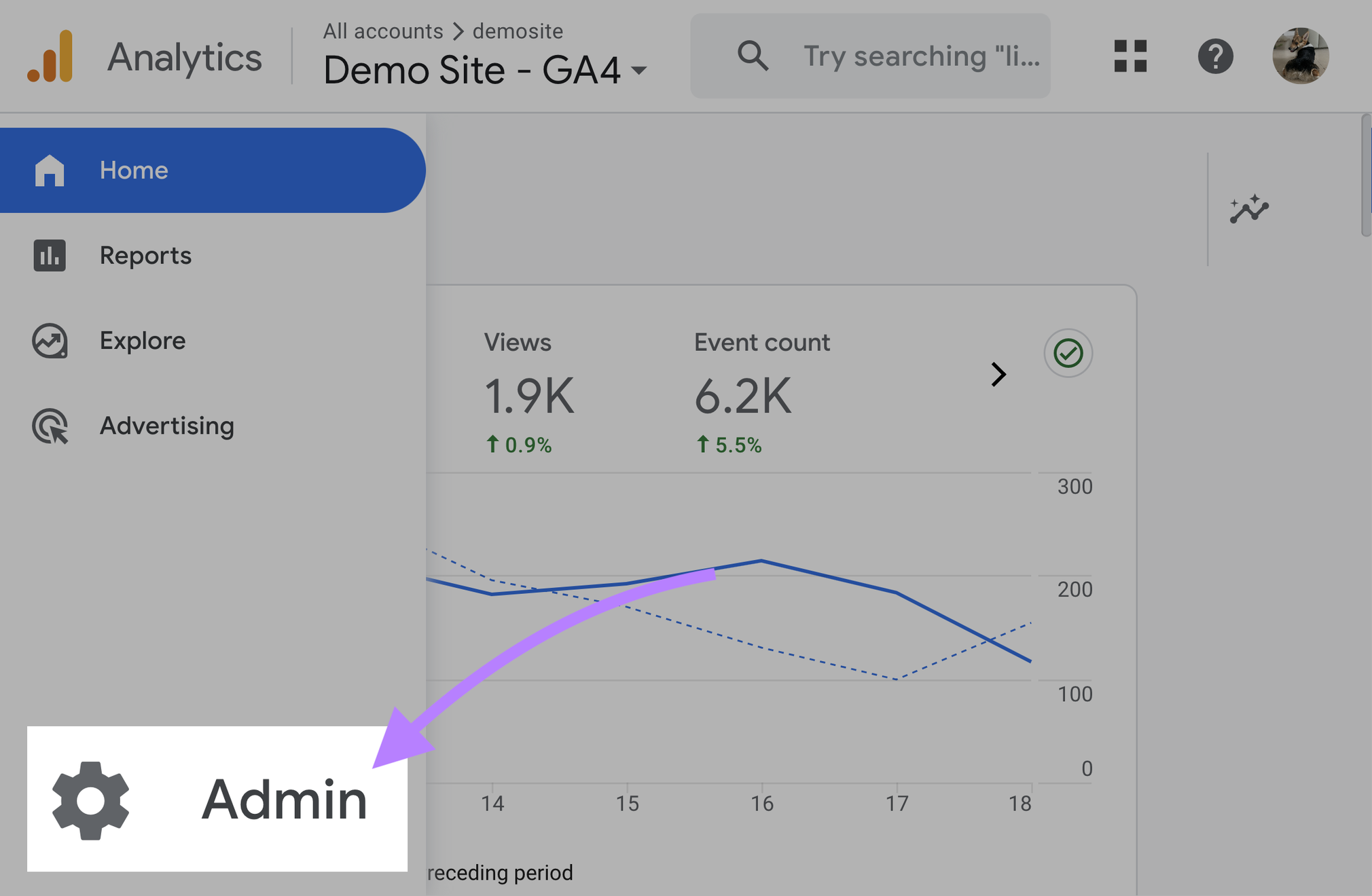 Admin fastener  successful  GA4