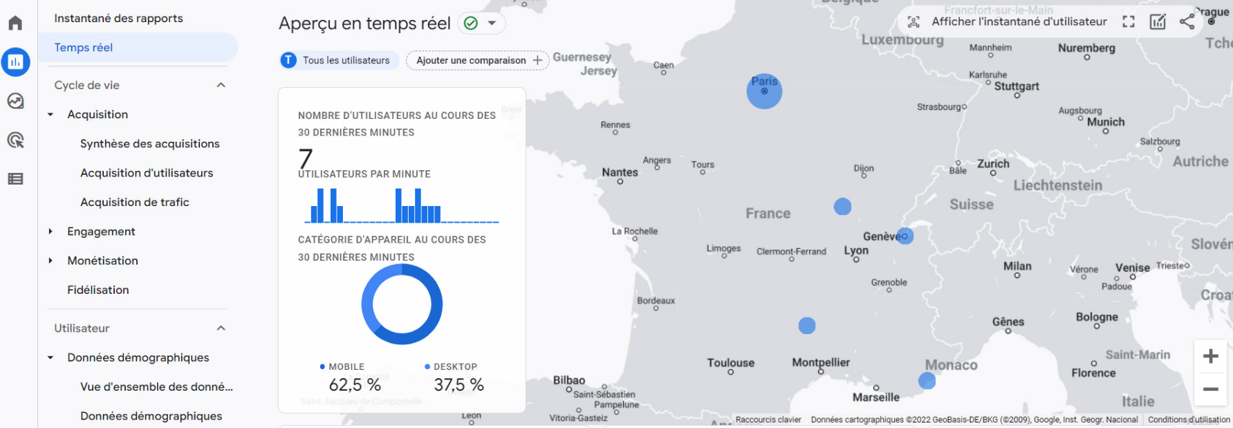 rapport "Temps réel" dans Google Analytics