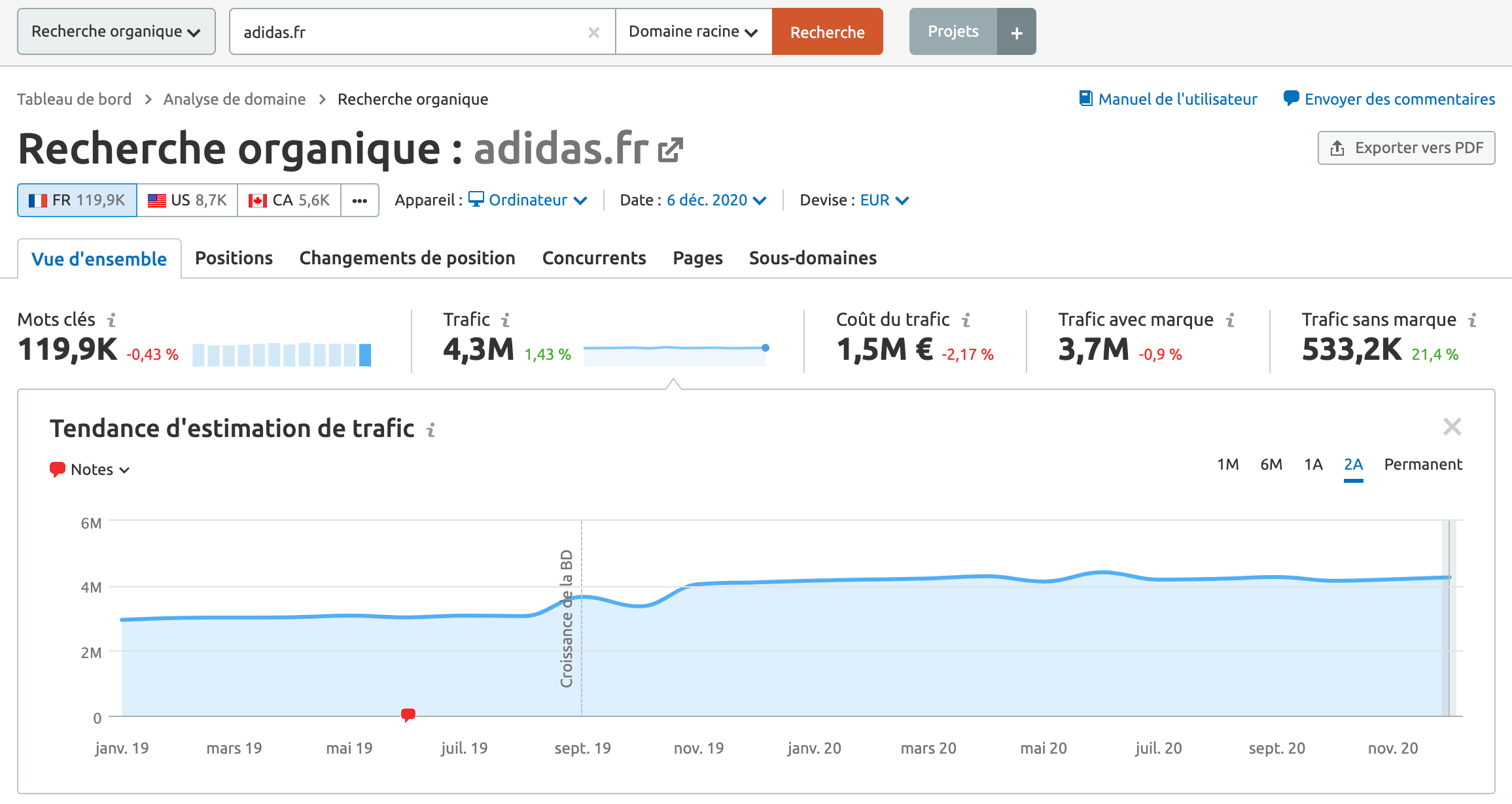 recherche organique adidas.fr