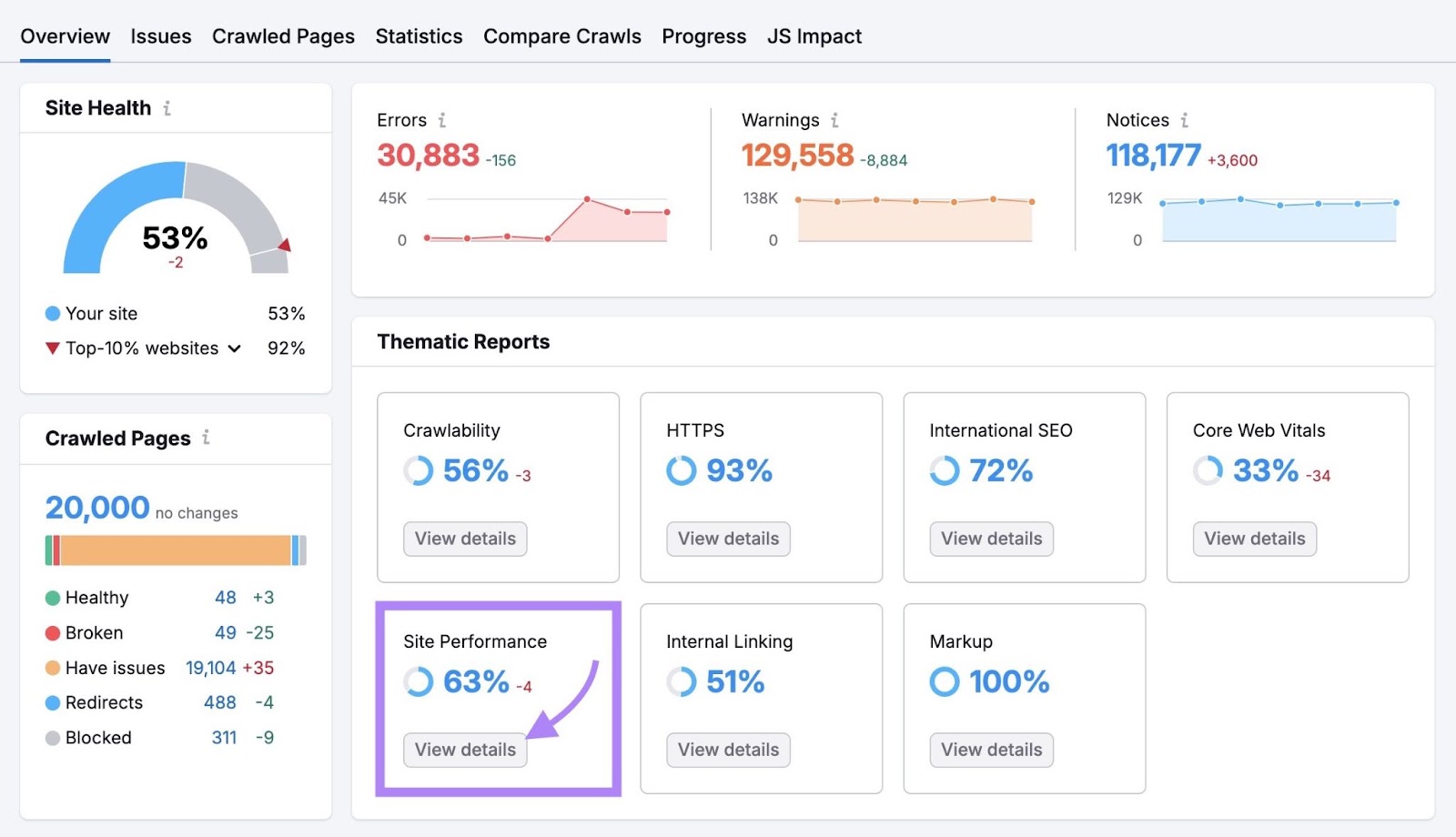 "View details" under "Site Performance" on the Site Audit report clicked.