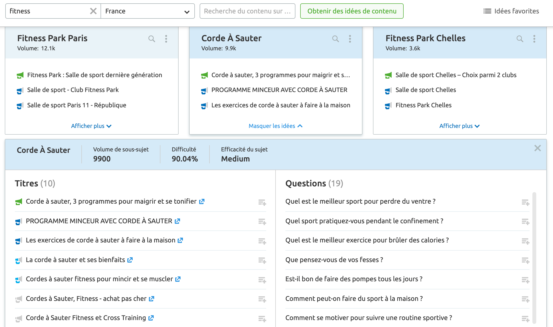 topic research semrush