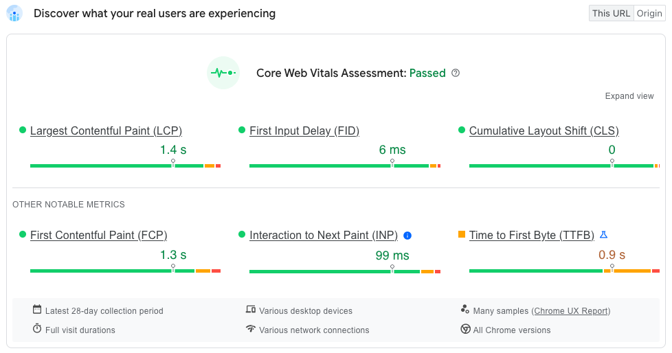 "Core Web Vitals Assessment" for Semrush desktop site in PageSpeed Insights