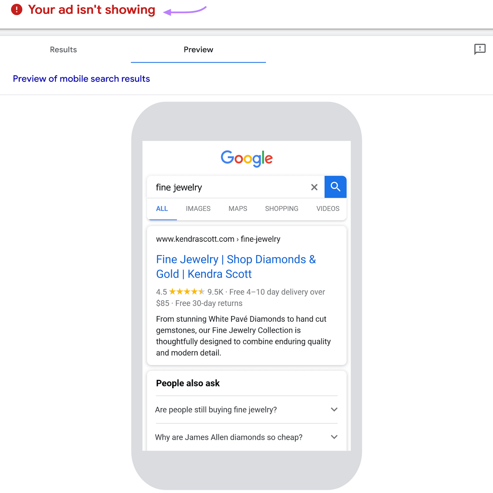 "Ad Preview..." showing a mobile screen displaying a SERP for "fine jewelry," and "Your ad isn't showing" highlighted.