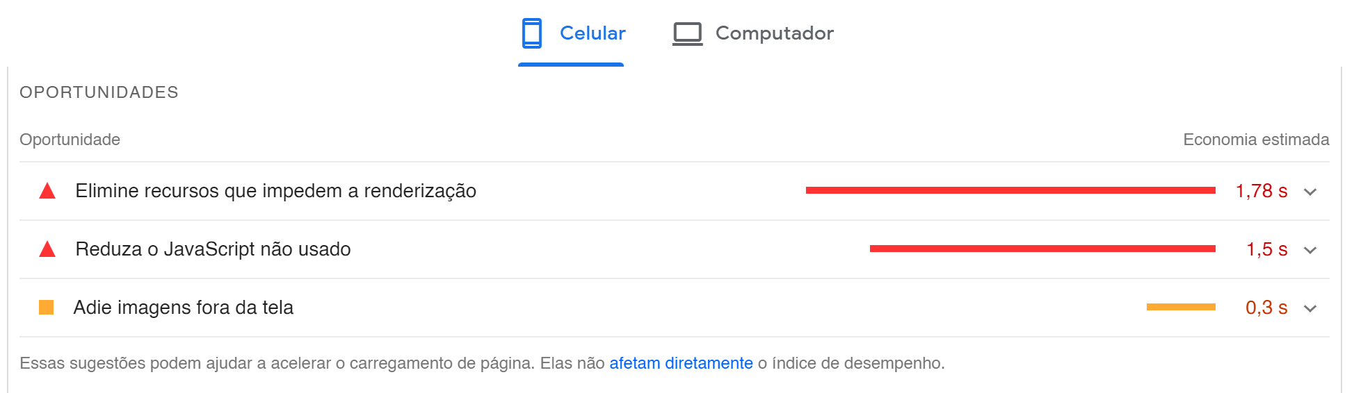 seo on-page - google pagespeed insights