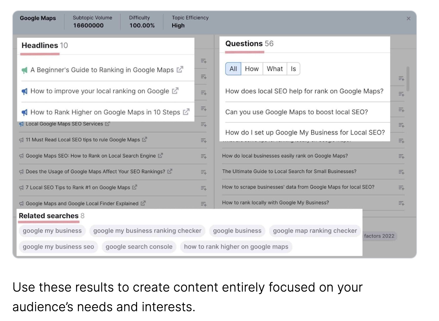 A section explaining how to use "Topic Research" tool to create content