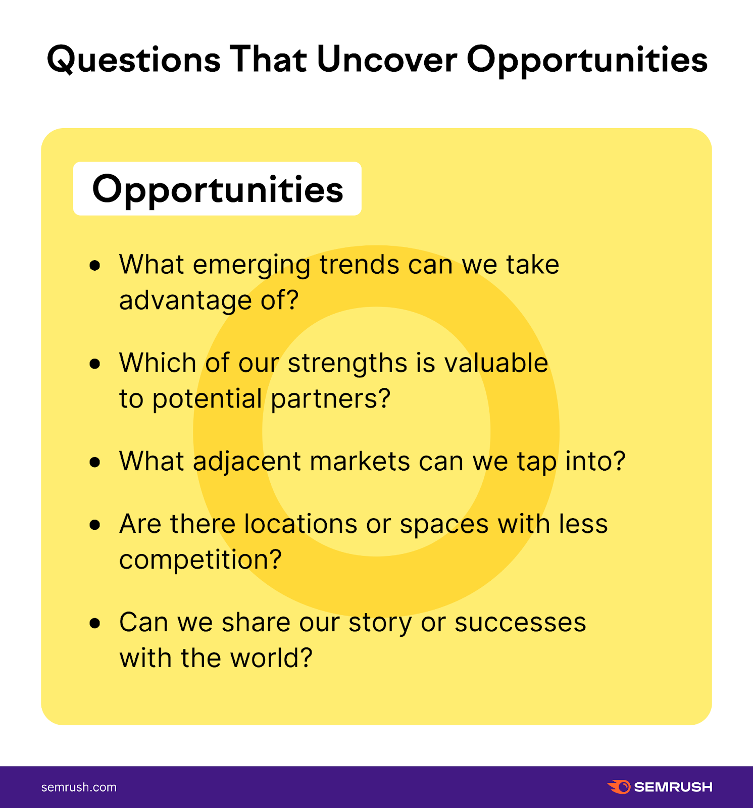 Five questions that uncover opportunities