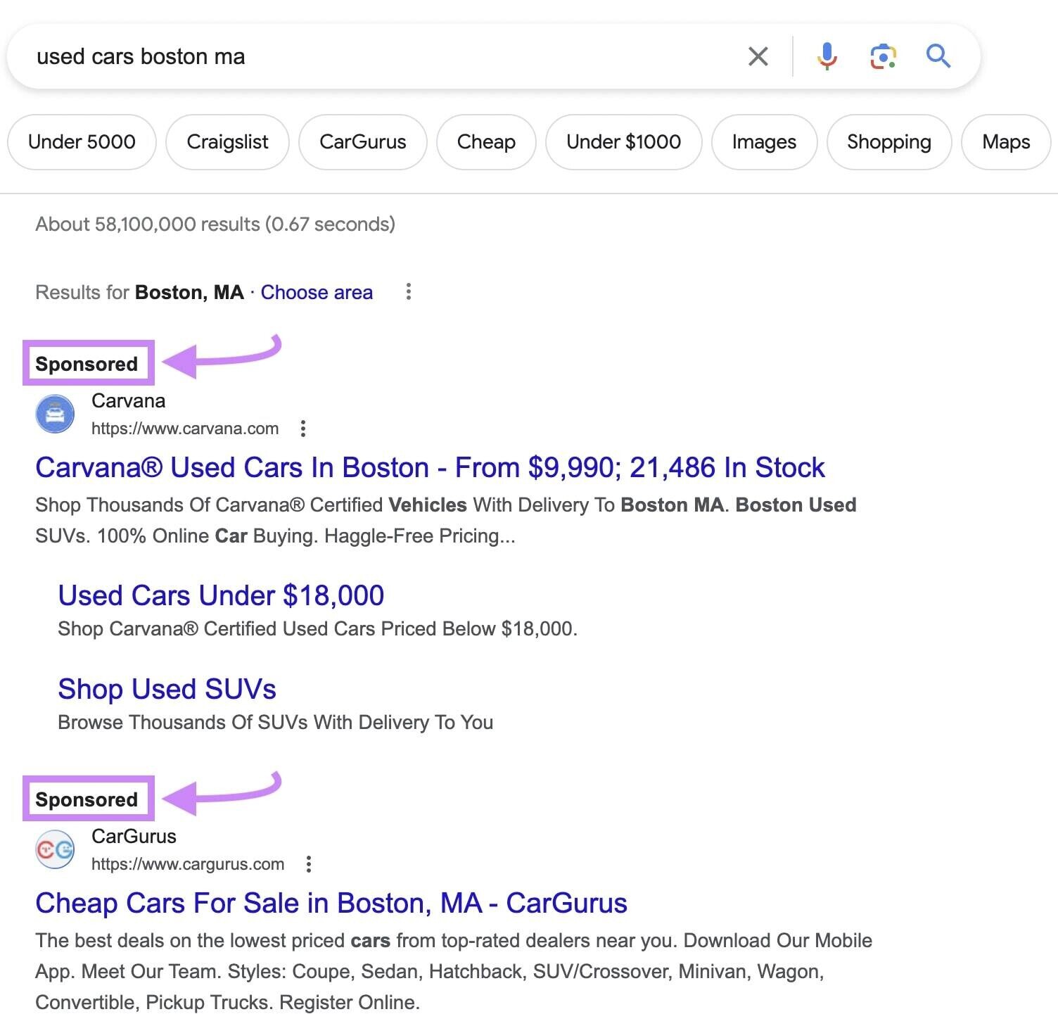 Google SERP for "used cars boston ma" with "Sponsored" results highlighted