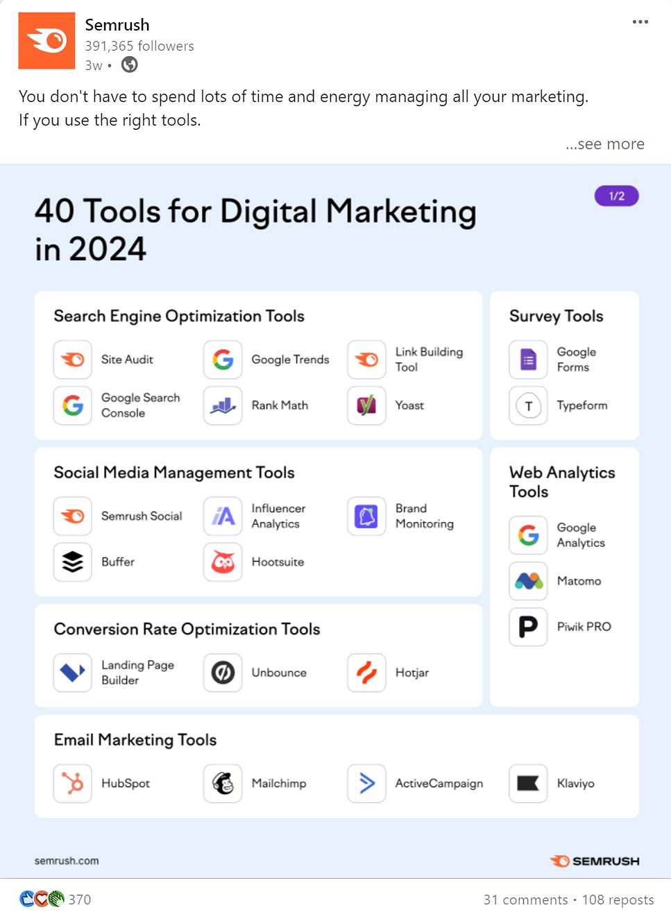 Semrush's station  connected  LinkedIn, sharing 40 tools for integer  marketers