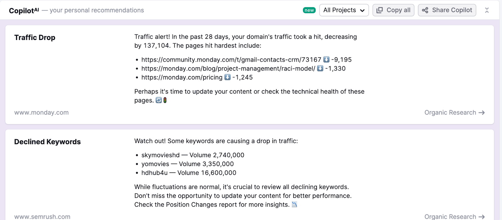 Semrush Copliot AI SEO recommendations showing postulation   driblet  and declined keywords