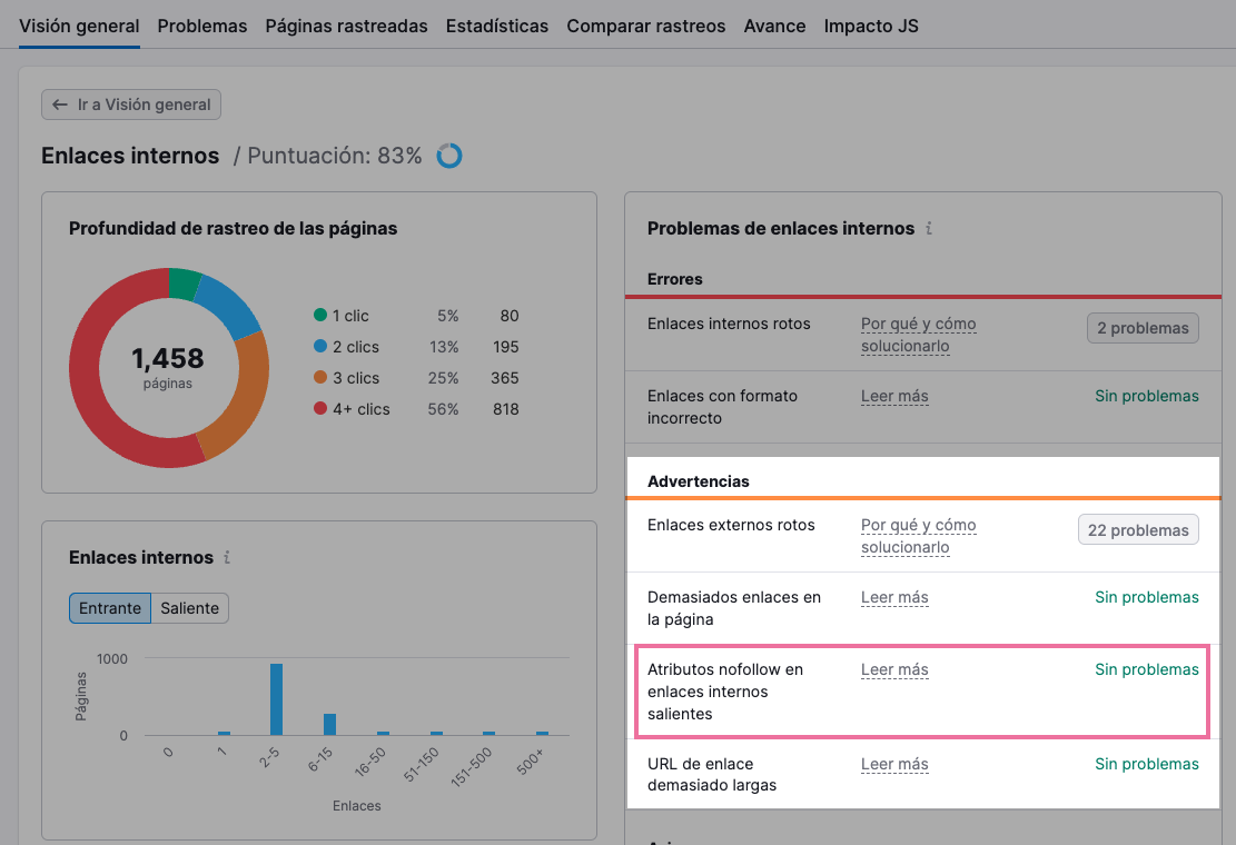 Atributos nofollow en enlaces internos salientes