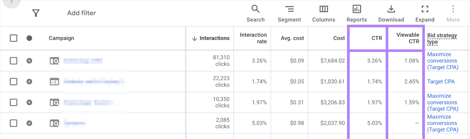 Google Ad's campaign report shows the CTR and Viewable CTR metrics.