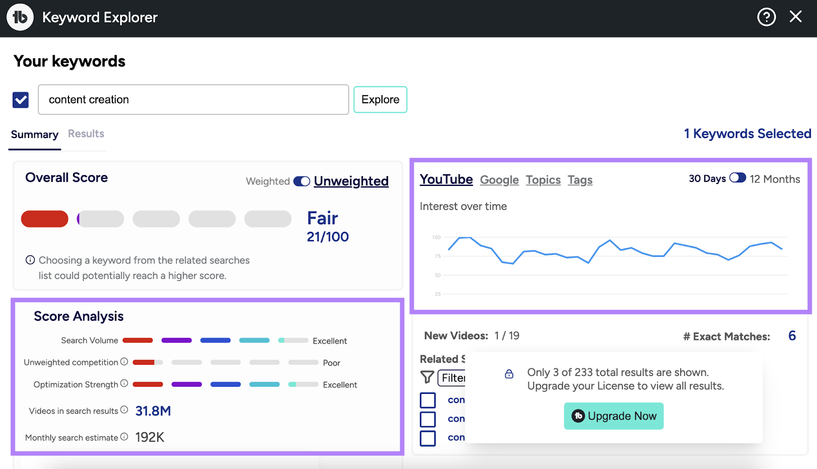 interest over time and score analysis widgets are highlighted