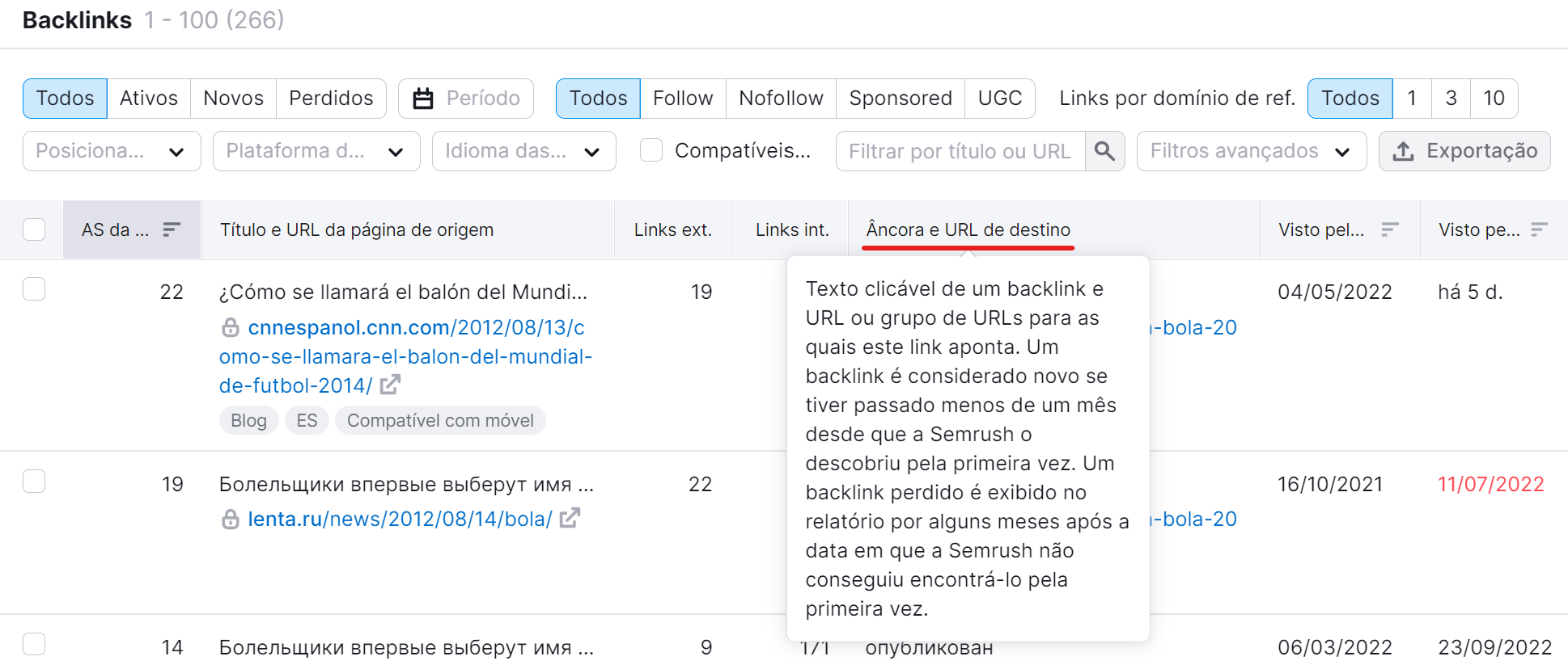 Como conseguir Backlinks de qualidade: 11 estratégias práticas 14 âncora e url de destino