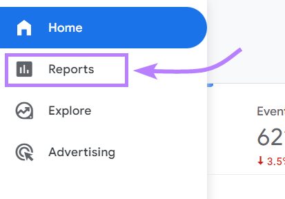 "Reports" selected from the Google Analytics left-hand menu