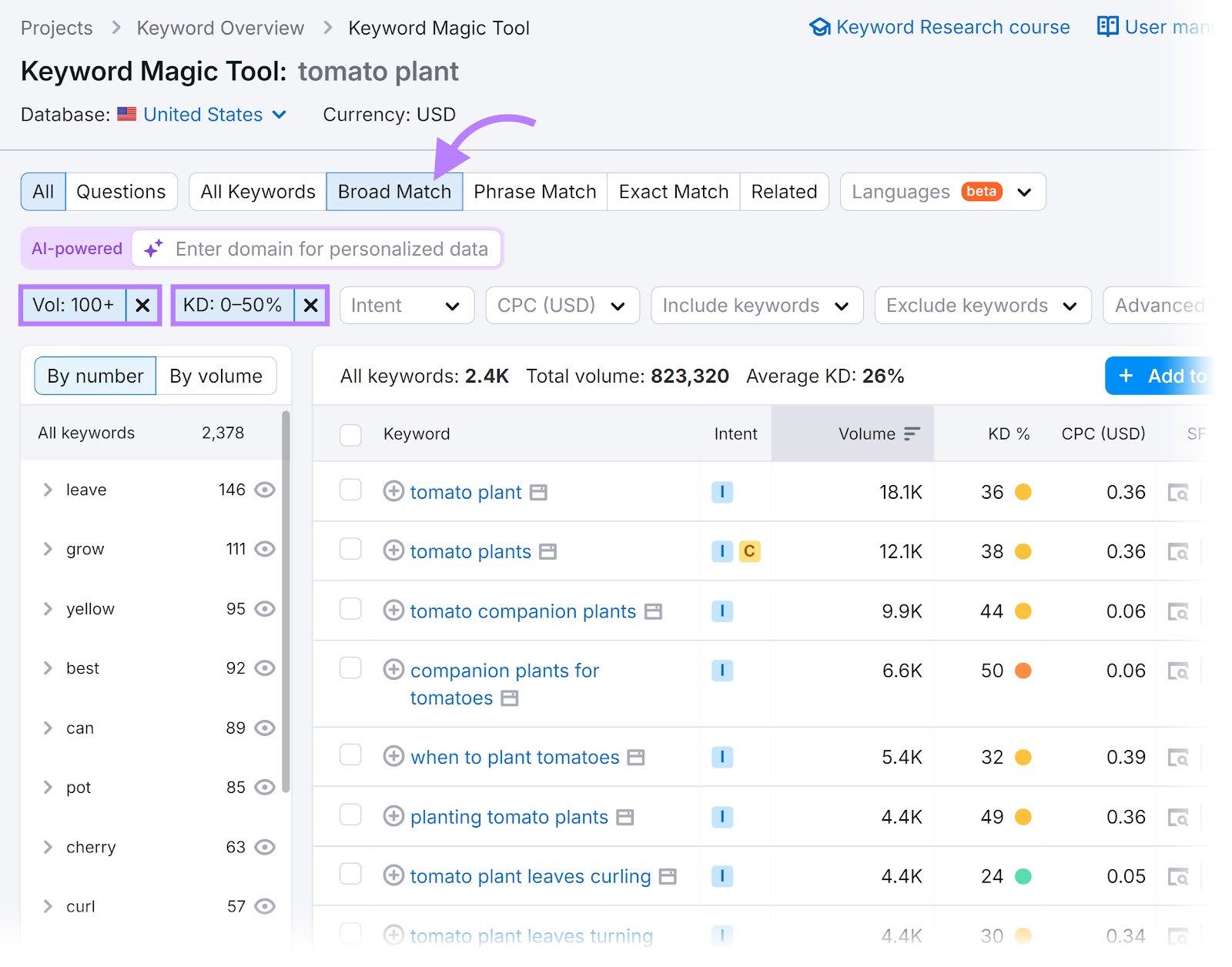 "Broad Match" results of the Keyword Magic Tool with the search volume and keyword difficulty filters highlighted