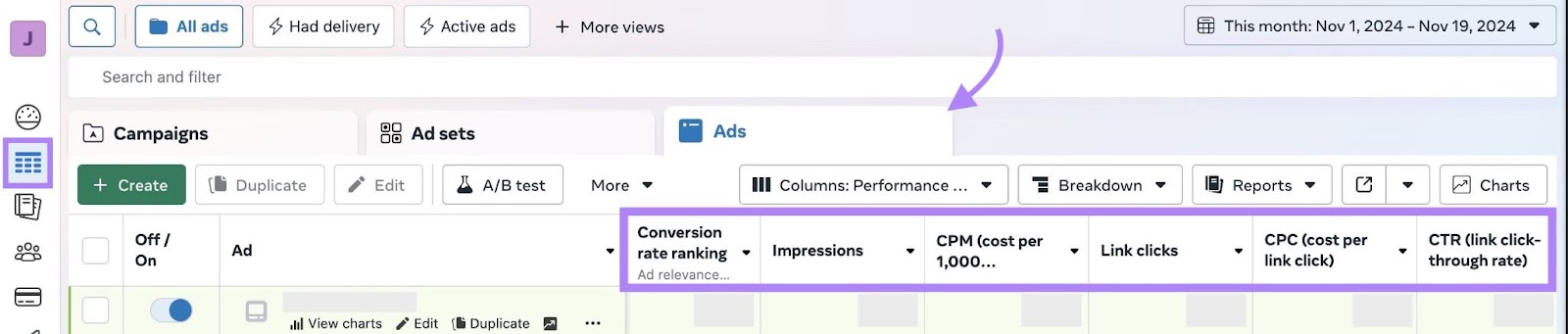 Metrics like clicks, impressions, CTR, and conversion rate highlighted on top of the "Ads" table in the Meta Ads Manager.