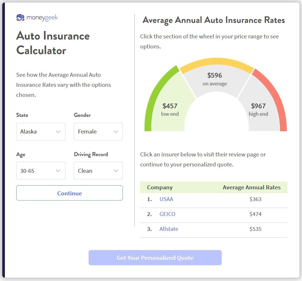 an example of interactive content by moneygeek, featuring "Auto Insurance Calculator" where users can see how the auto insurance rates vary with different options chosen