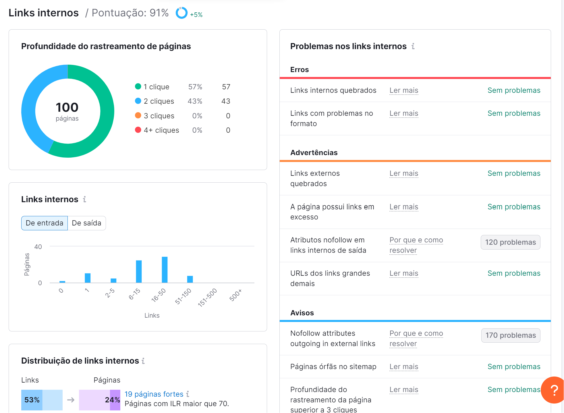 relatório de links internos na ferramenta auditoria de site