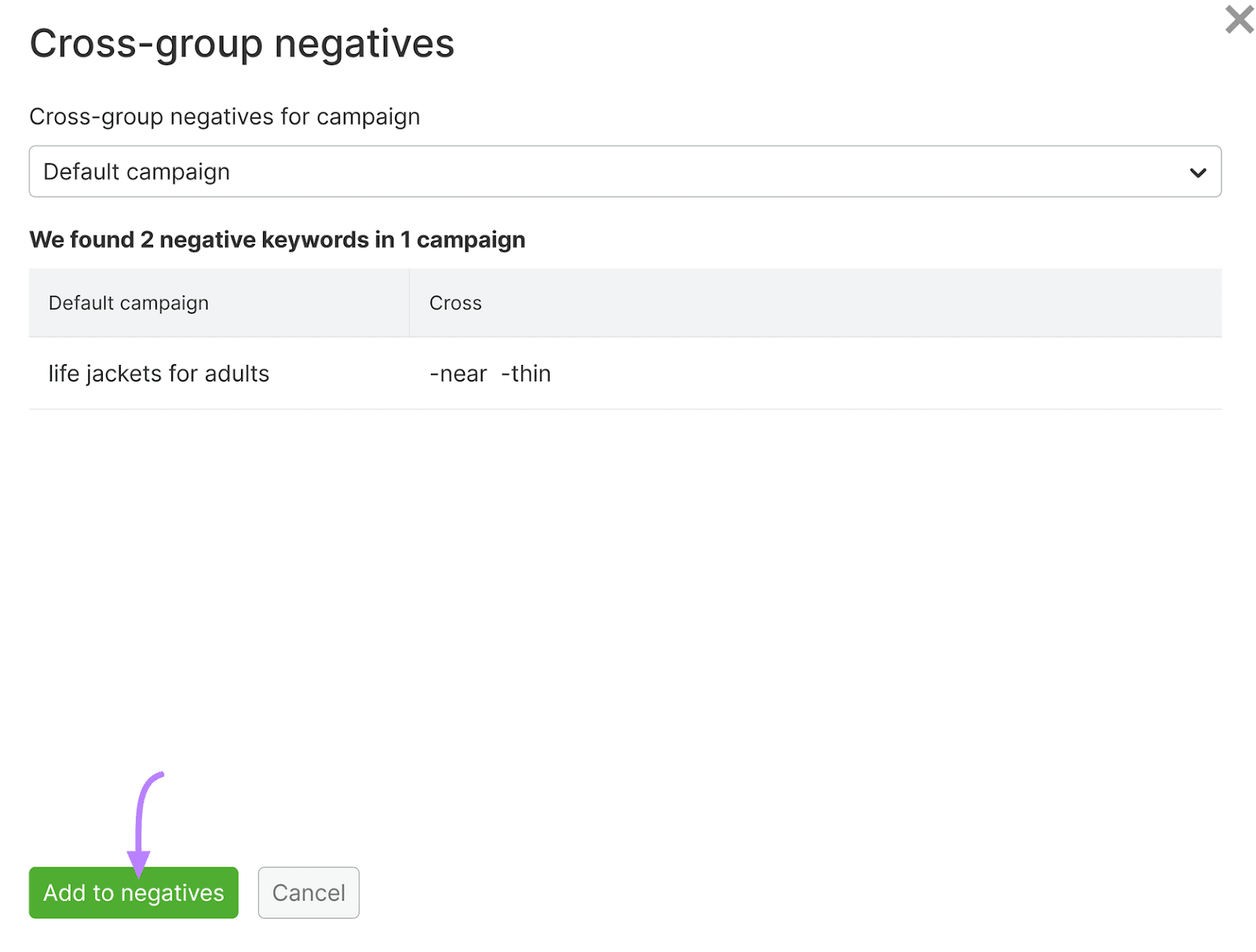Interface showing cross-group negatives, with 2 keywords found and an "Add to negatives" call-to-action button highlighted.