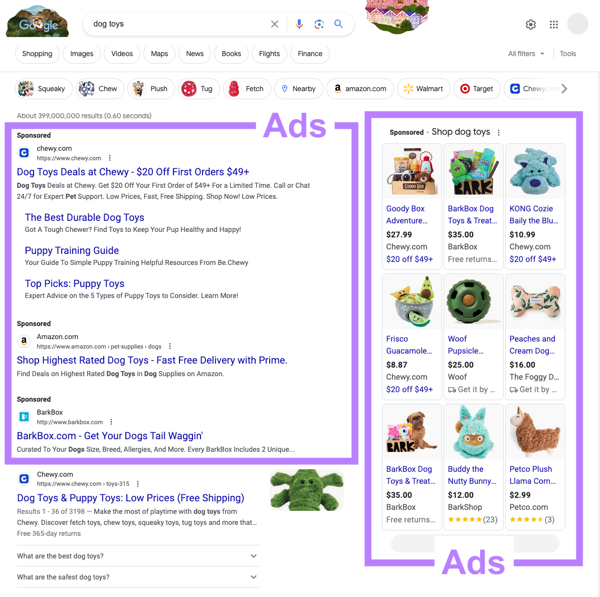 Google’s first page including ads