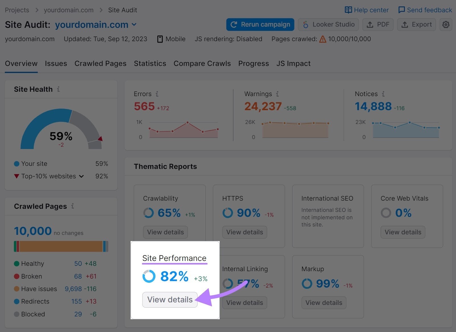 “Widget de rendimiento del sitio destacado en el panel de control de la auditoría del sitio Visión general