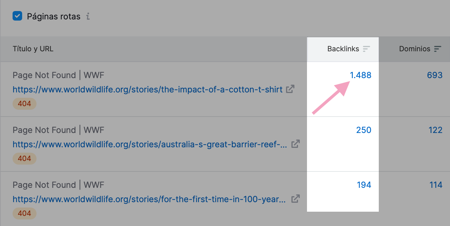 Páginas rotas a las que apuntan URL en Semrush