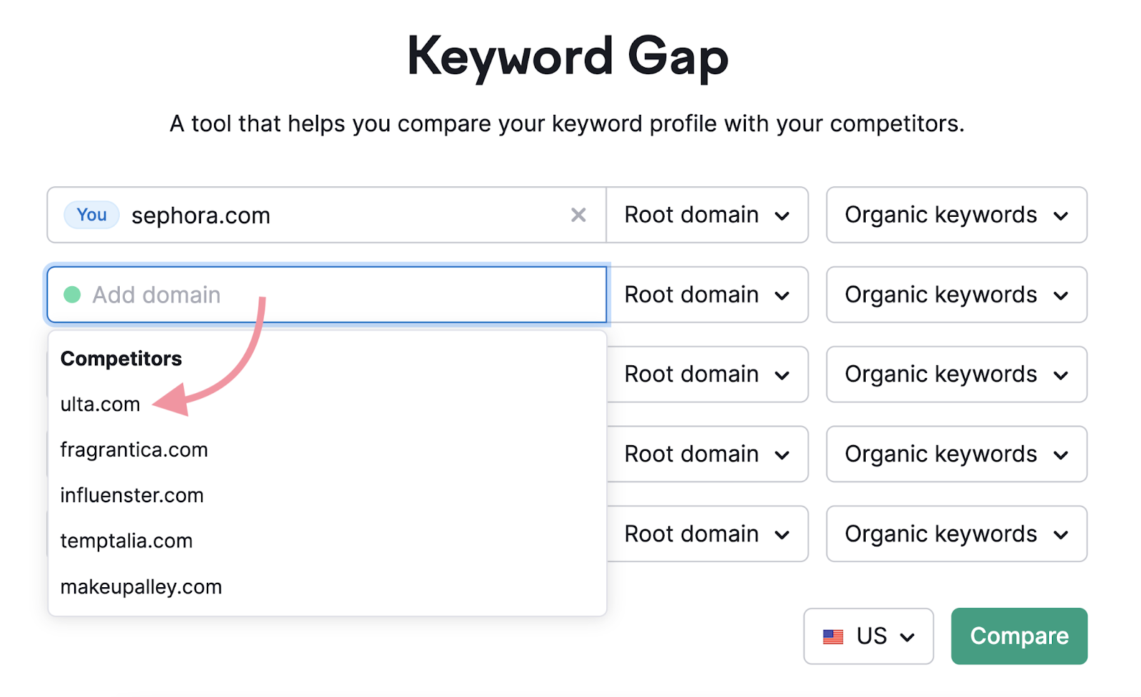 suggested domains in Keyword Gap tool