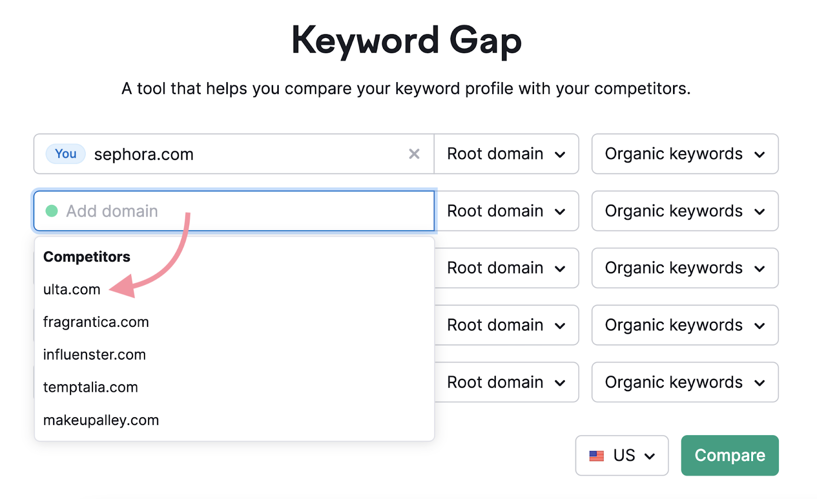 Vorgeschlagene Domains im Keyword Gap Tool