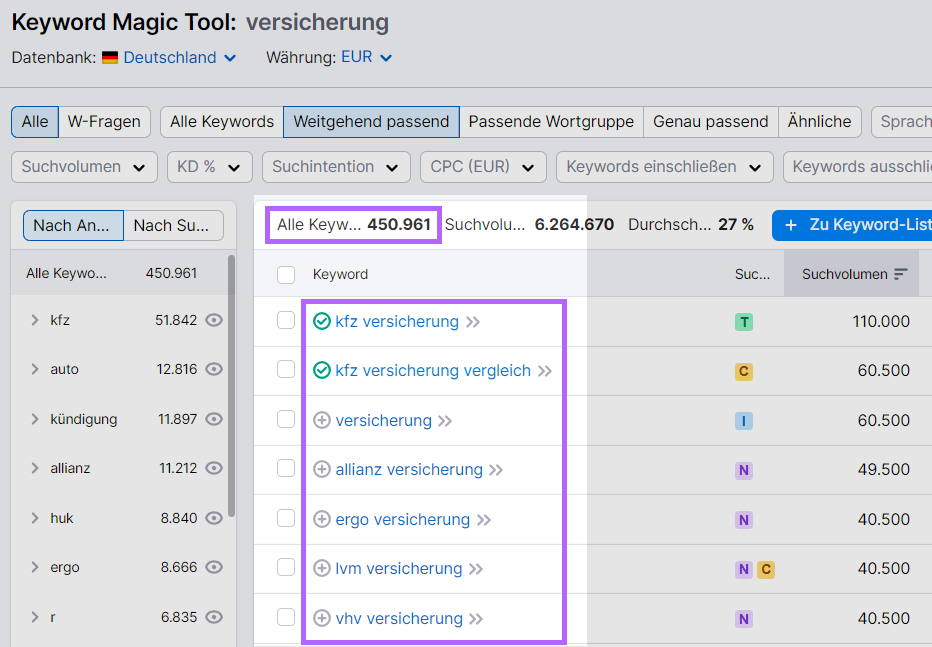 Liste mit Keyword-Ideen für das Keyword "Versicherung".