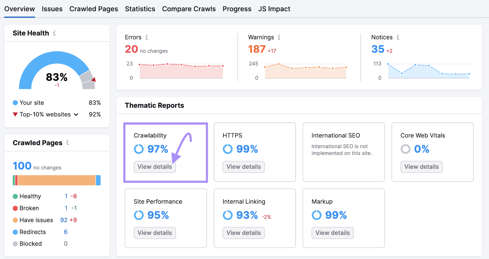 Site Audit overview report with "Crawlability" box highlighted