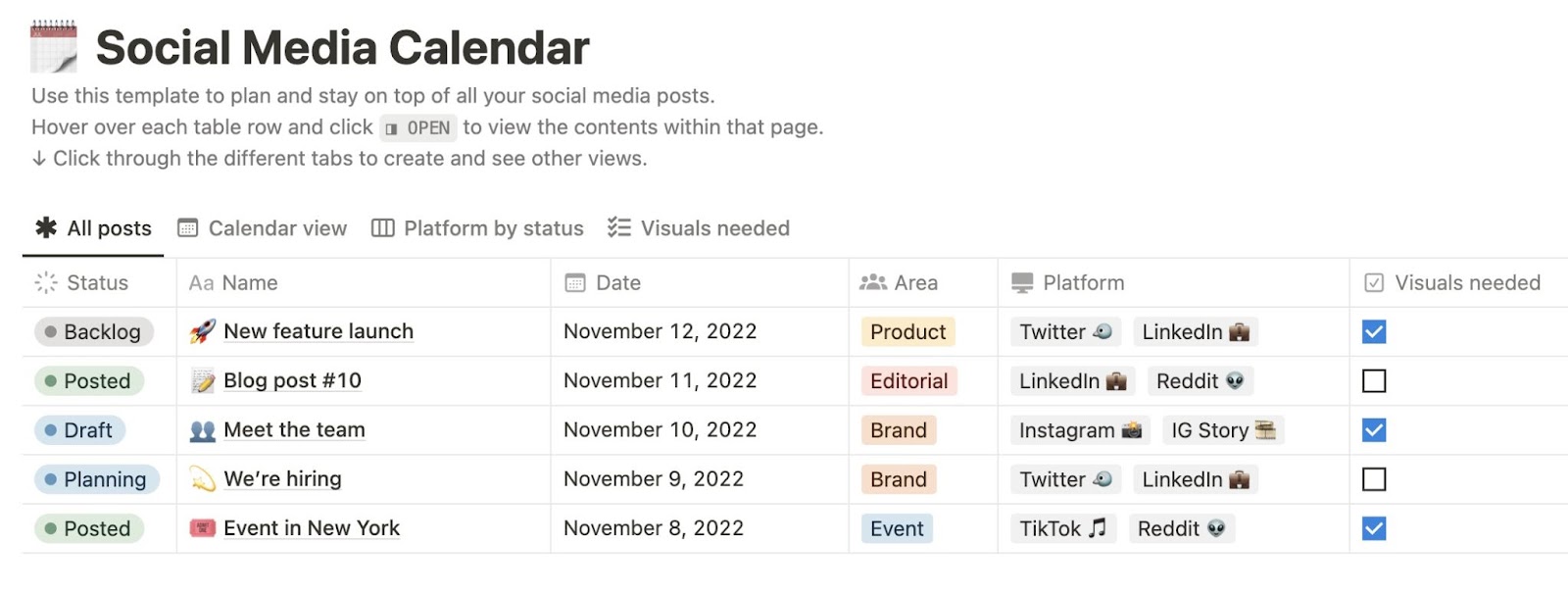 Social media calendar template on Notion with sections for post name, status, date, and platforms to be posted on.