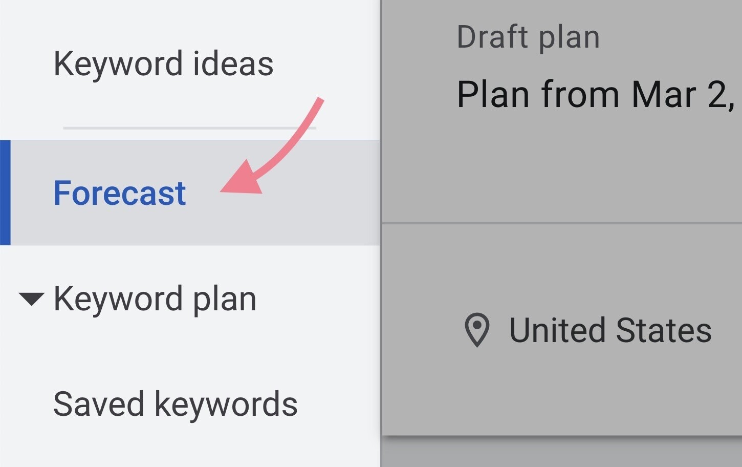 Forecast option highlighted