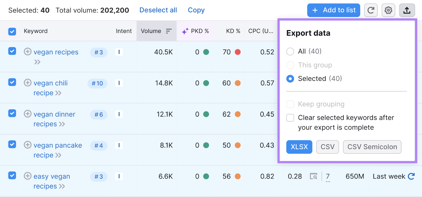 export data pop up highlighted