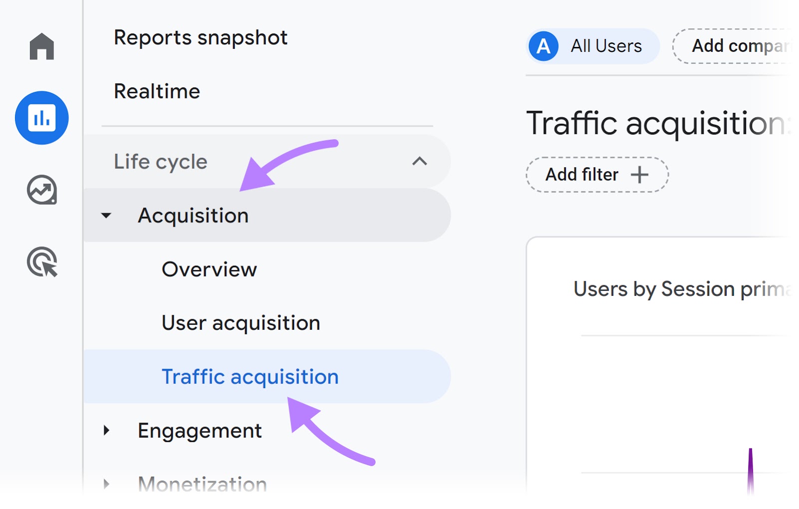"Acquisition" > "Traffic acquisition" selected in GA4 menu