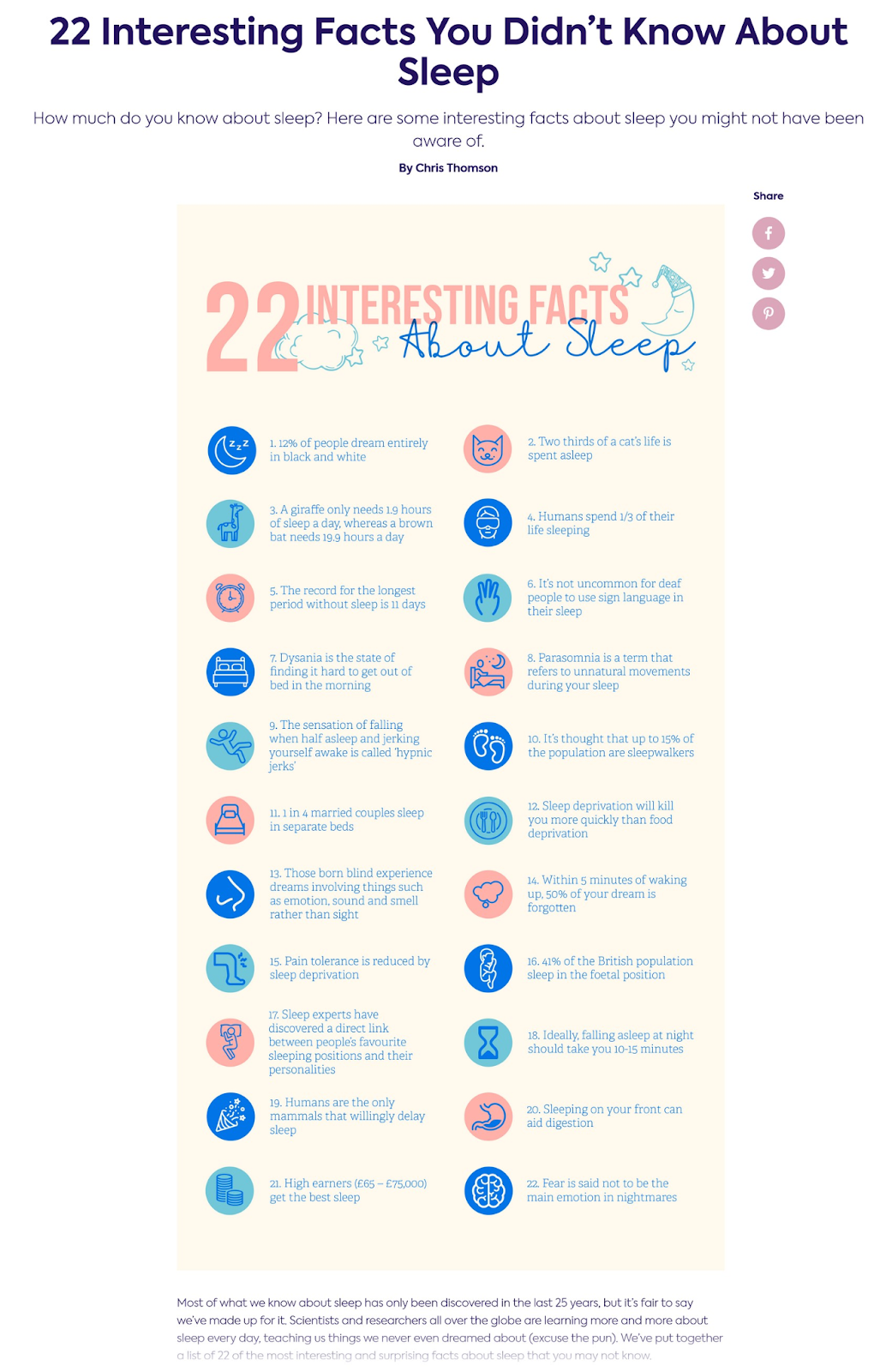 an infographic on "22 interesting facts you didn’t know about sleep" by Dreams