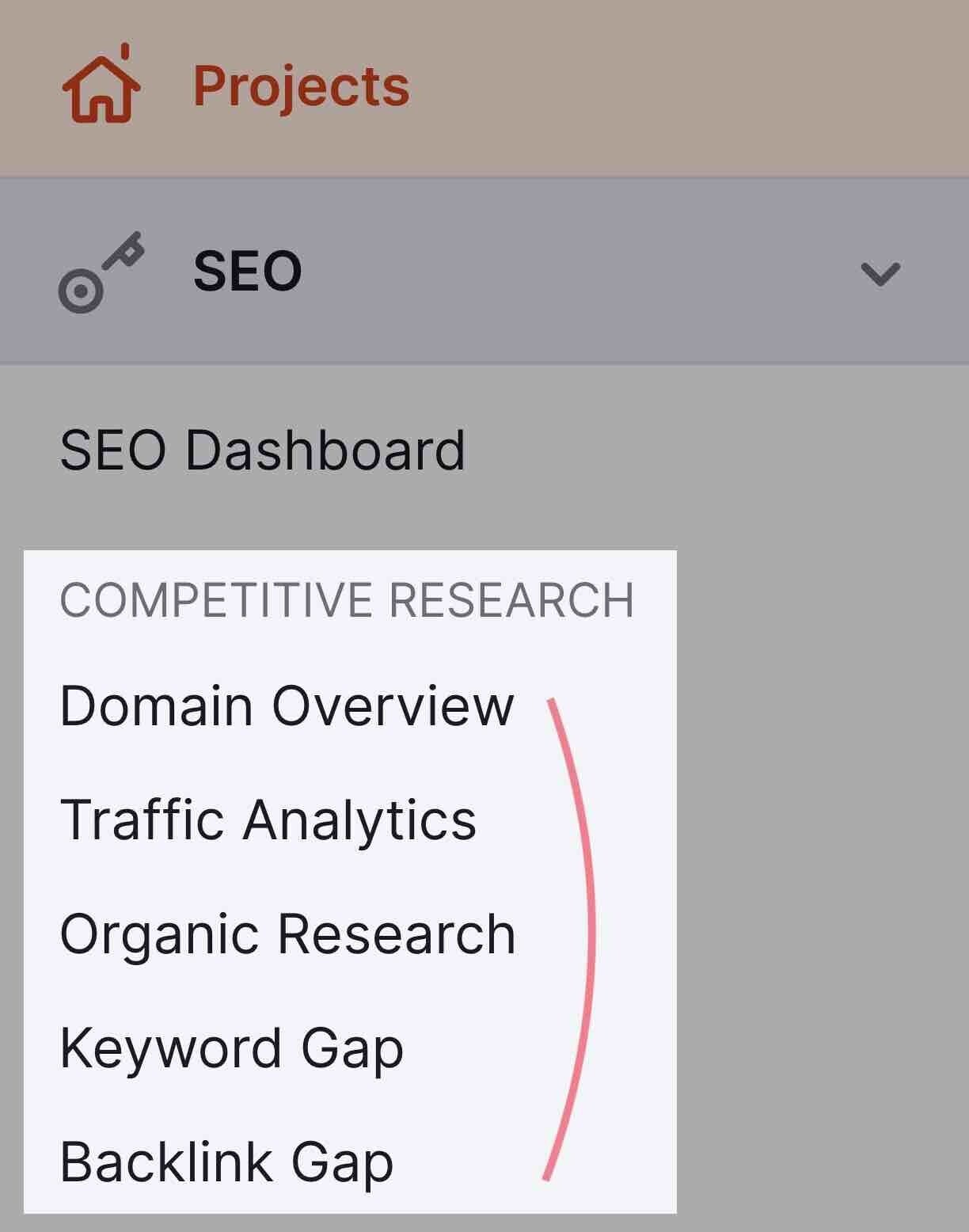 how to research competitors traffic