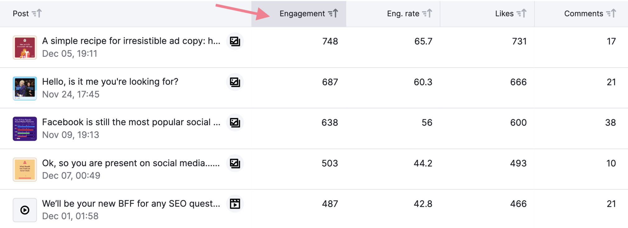 social media tracker engagement