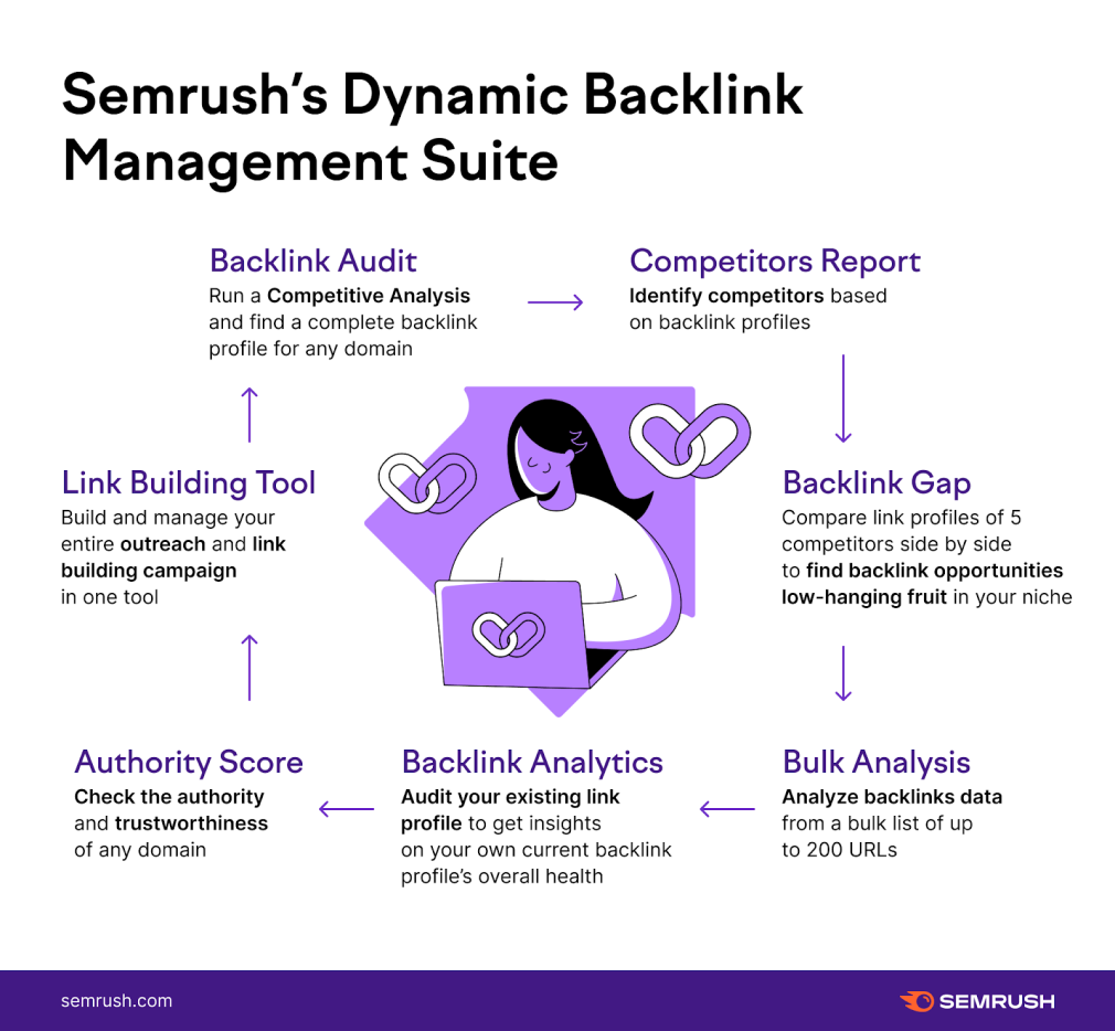 Welcome to the Fastest Backlink Discovery Tool Ever pIT5qQYvCNkmw-82dfJ2765VVipiWsPlVpurUL0Qxj-WnP2gyyfFZWGamNtco9NKIwo-WCi3-EPByxDD7T-OmDLndhZPuDSkR8iEKjXstHWLoiH1DTT4adlr8kDjLYx7o098Ad7_