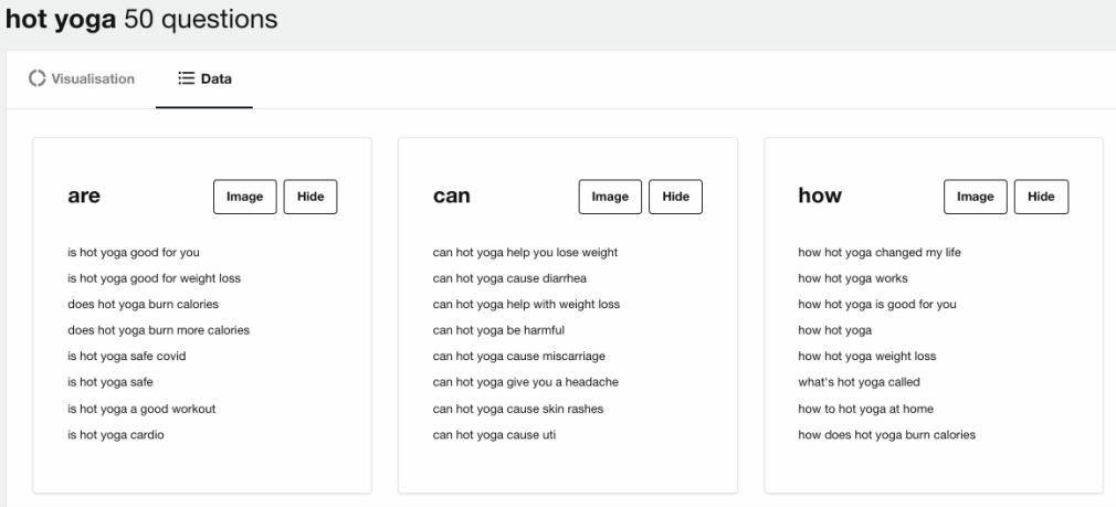 answerthepublic keyword data sheet