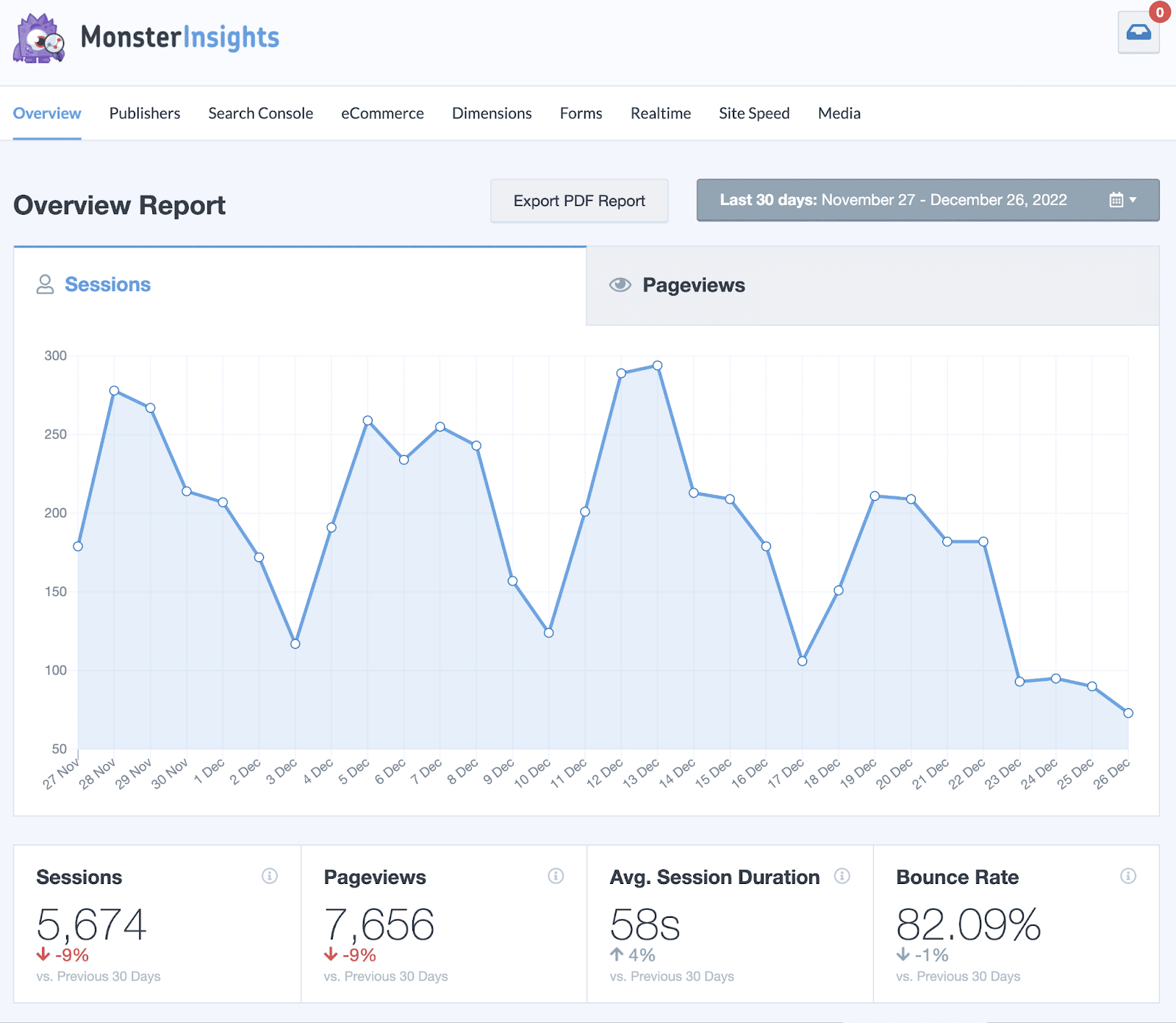 Google Analytics Tracking ID: Where It Is & How to Find It