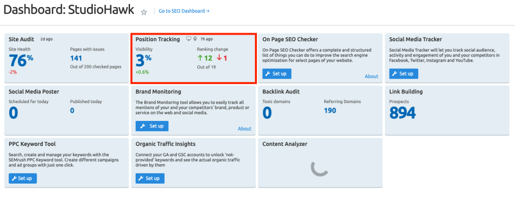 google keyword ranking