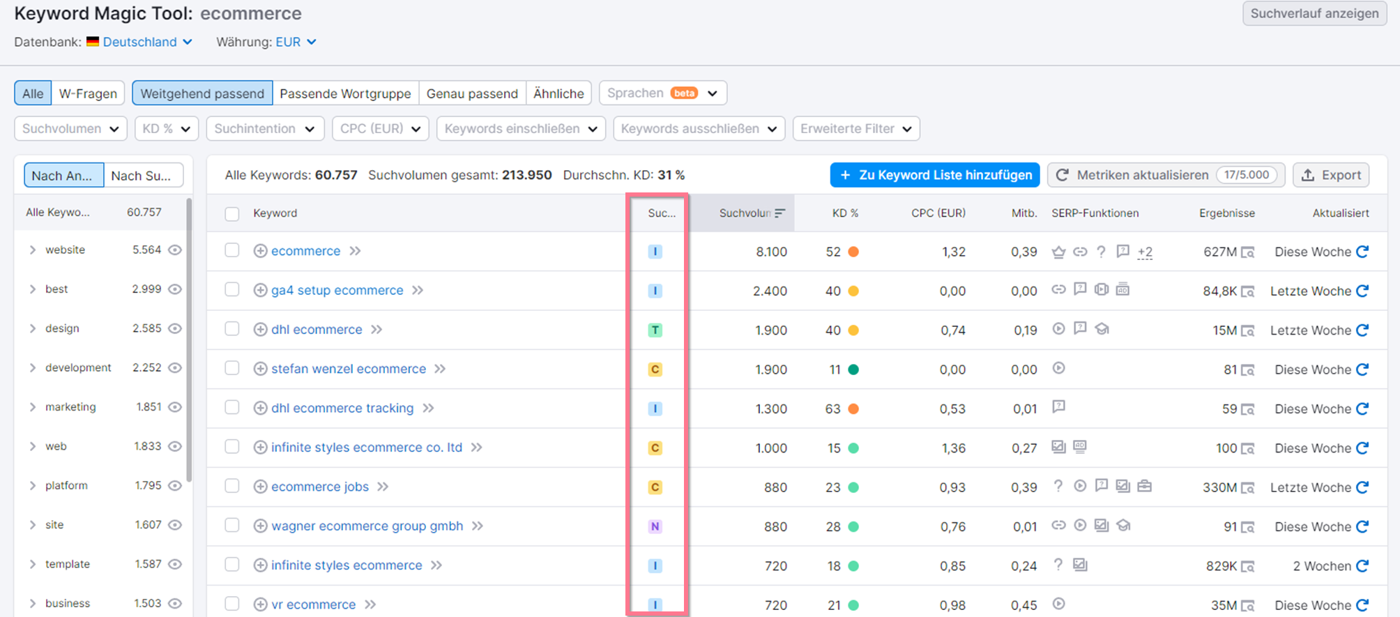 Keyword Magic Tool mit dem Keyword "ecommerce"