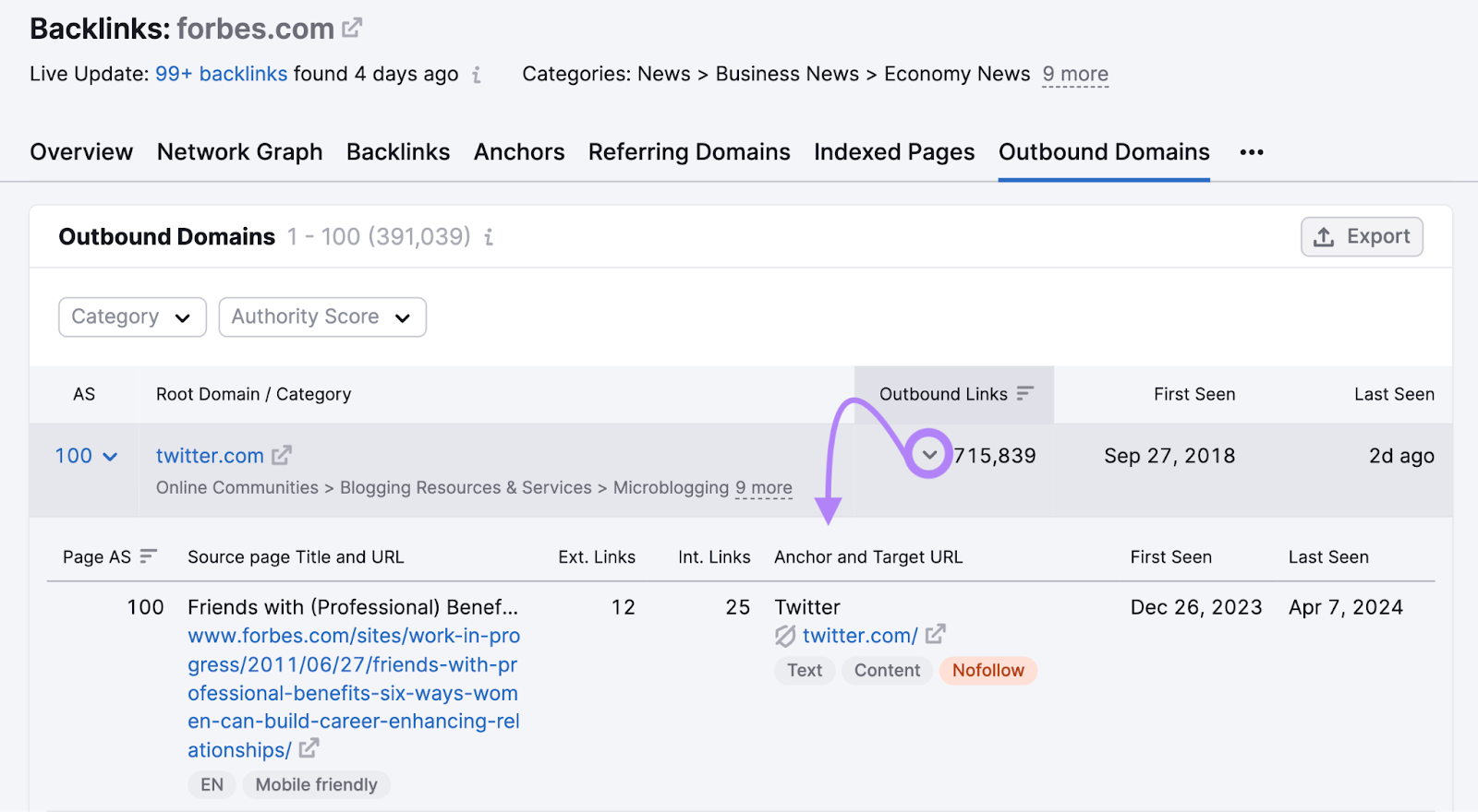 Outbound links driblet  down   arrow highlighted and reveals the accusation  noted above.