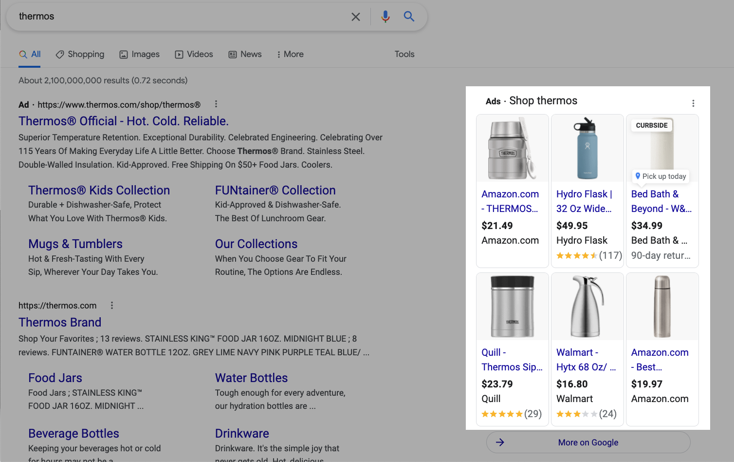 Google S،pping Ads on SERP