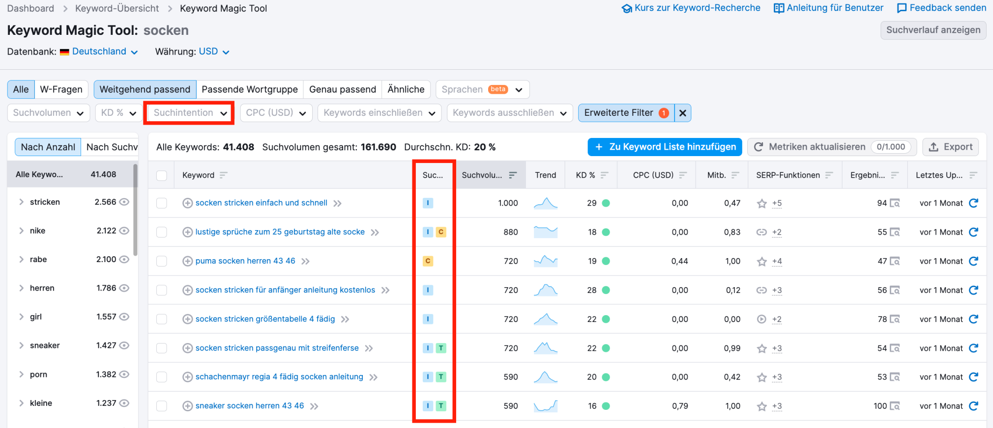 Semrush Keyword Magic Tool: Suchintention