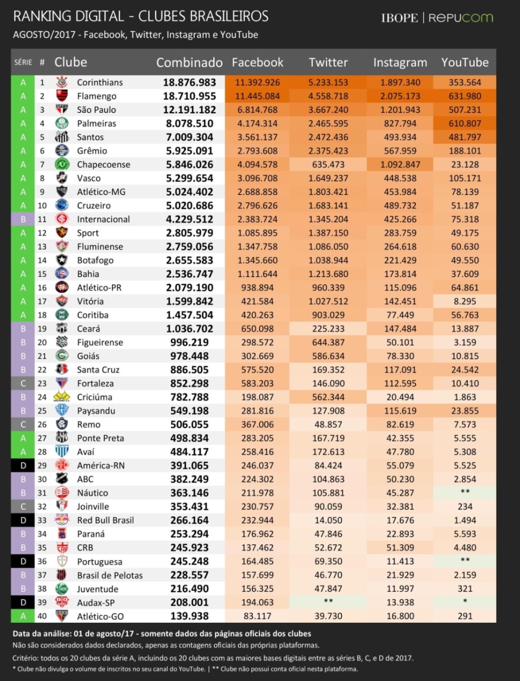 sadasd  Rede de Opinião